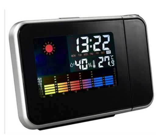 Smart Electronic Desk Clock