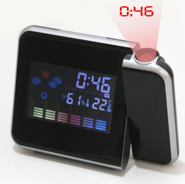 Smart Electronic Desk Clock